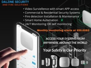 Monthly Burglary Alarm Monitoring
